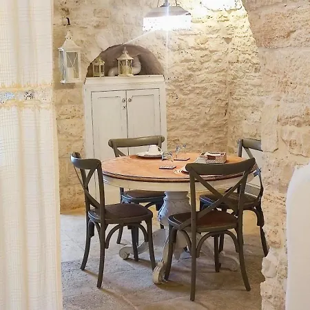 Trullo Del Vescovo * Alberobello